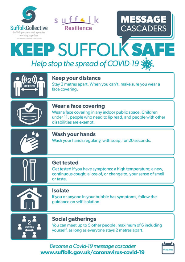 2020-10-12 Keep Suffolk Safe Infographic English