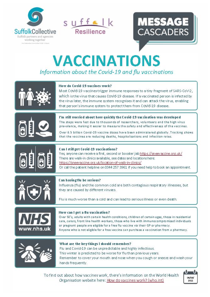 2022-09-22 Vaccination information infographic - English