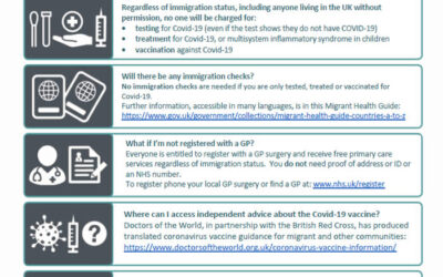 Am I eligible for Covid-19 vaccine, testing and care?