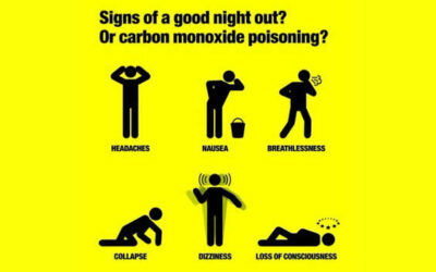 Signs of Carbon Monoxide Poisoning