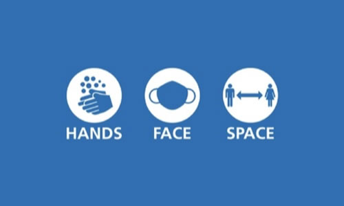 Hands Face Space