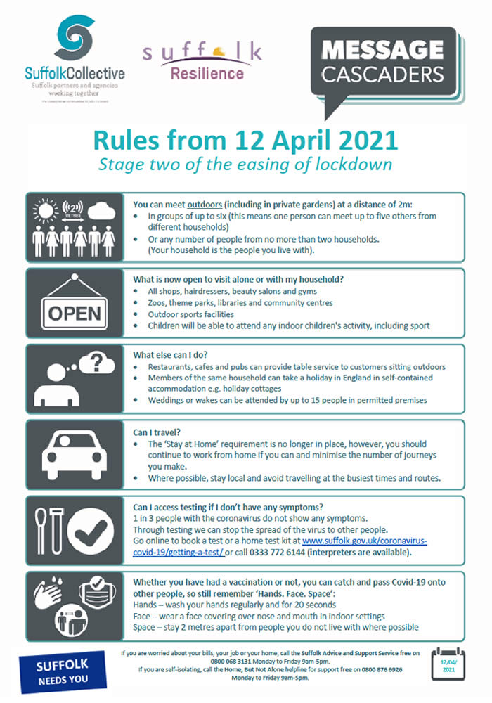 Rules from 12 April 2021 - stage 2 of the easing of lockdown