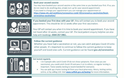 What to do if you have had a first dose, but not second dose, of the Covid-19 vaccination