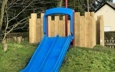 Re-opening of Play Areas Update